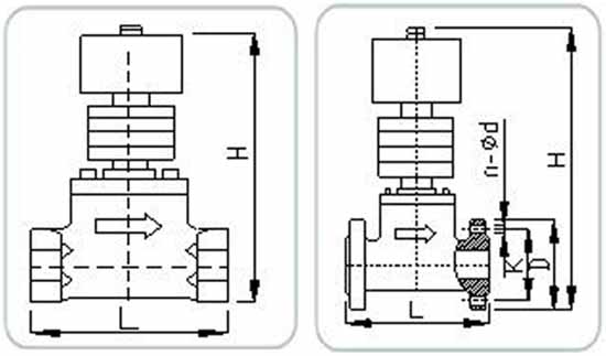 �ߜظ߉�늴��y���γߴ�