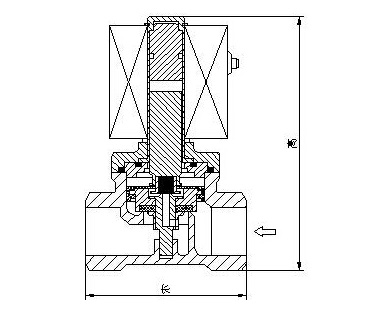 分步直動電磁閥結(jié)構(gòu)圖